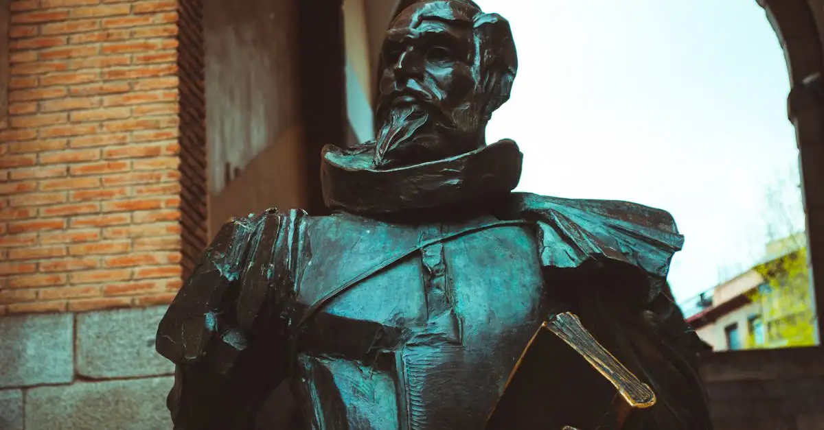 ¿Sabes cuál es el resumen de Don Quijote de Cervantes?