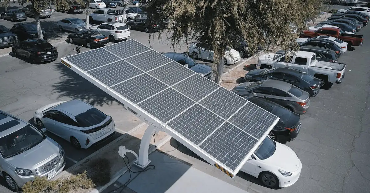 ¿Cuál es el impacto de las normas de CO2 en vehículos eléctricos?