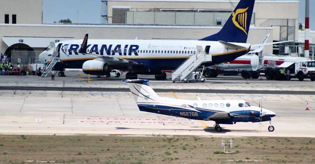¿Cómo impacta la aviación en el comercio y el turismo internacional?
