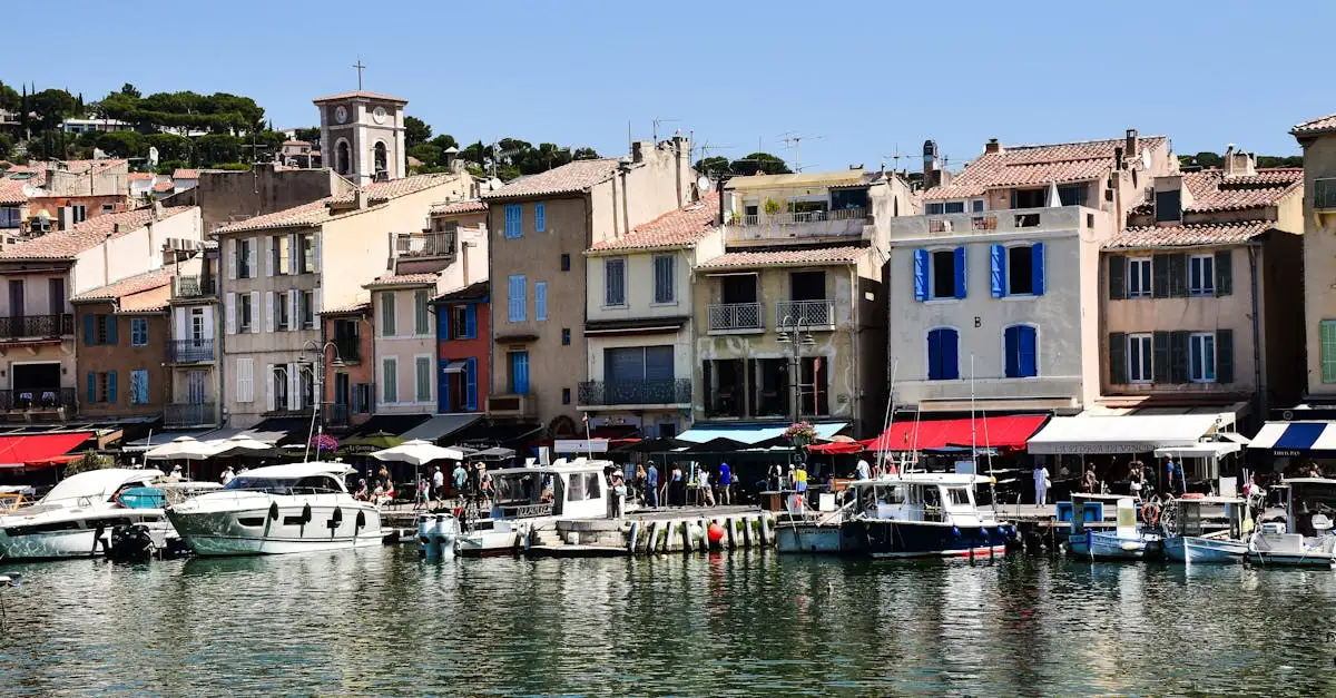 ¿Cómo influyó el Mediterráneo en la historia europea?