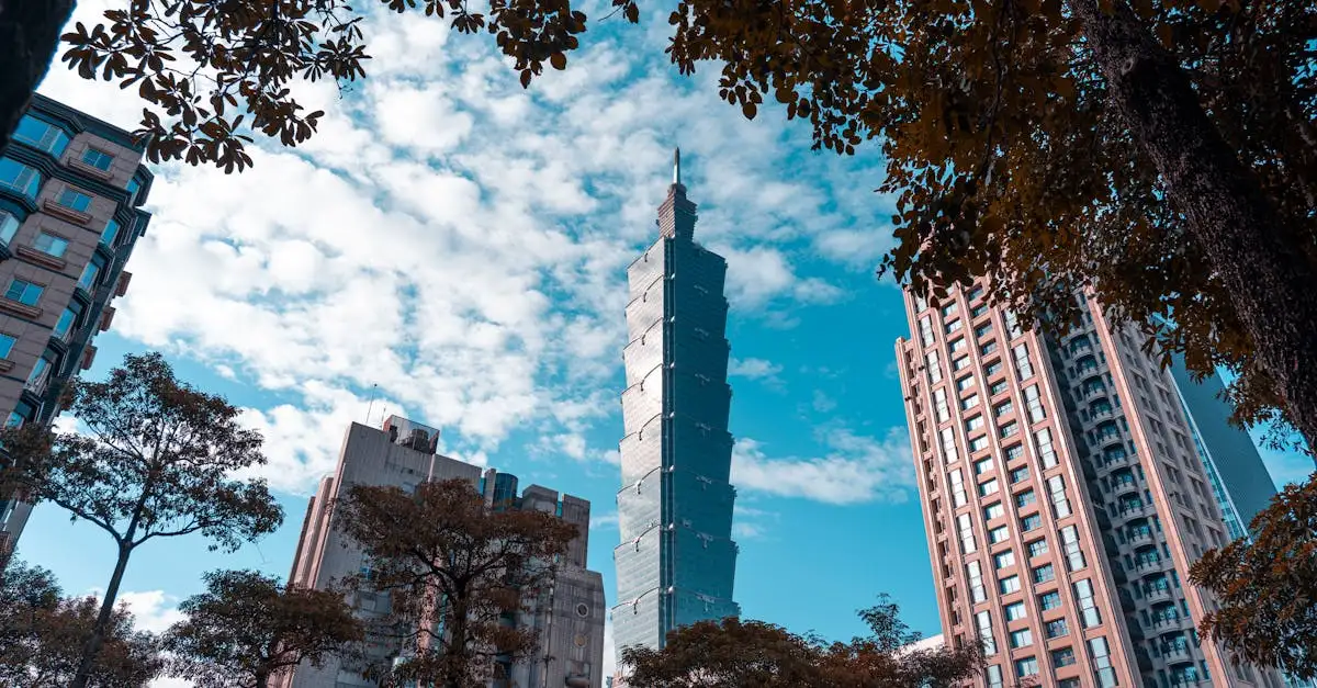 ¿La Taipei 101 está en Taipei o en otro lugar?