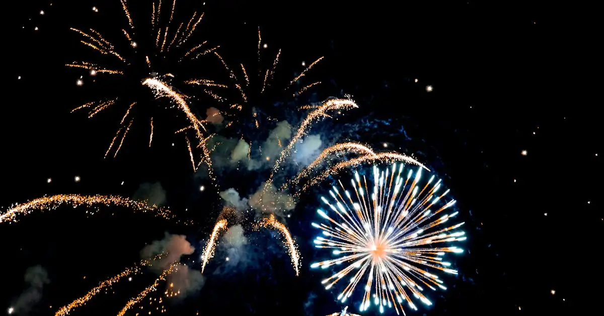 ¿Qué evento inició la Independencia de Estados Unidos?