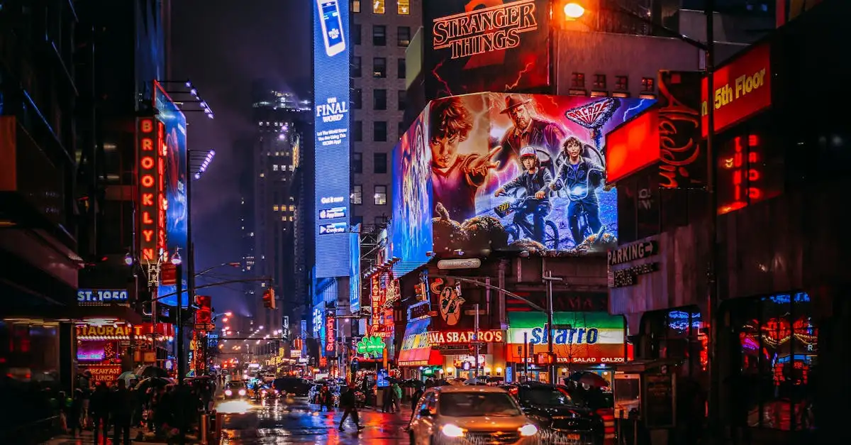 ¿En qué ciudad se encuentra la famosa plaza Times Square?
