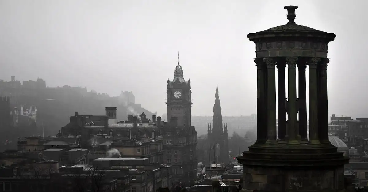 ¿Sabes cuál es el museo del patrimonio escocés en Edimburgo?