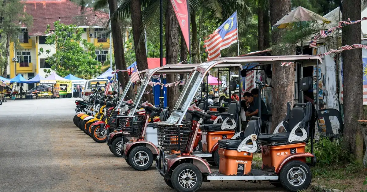 ¿Son los scooters eléctricos el futuro del transporte en ciudad?