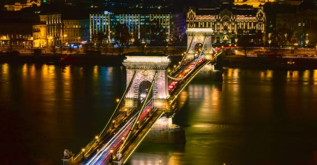 ¿El río Danubio fluye por Budapest? Descúbrelo aquí.