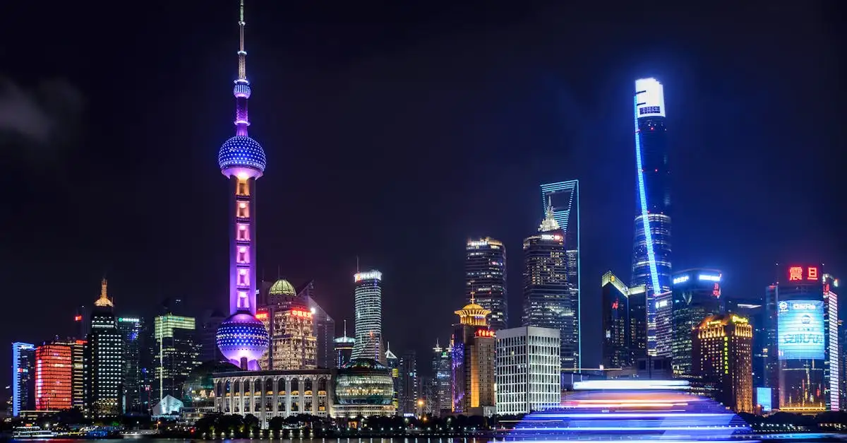 ¿Sabes qué ciudad china es famosa por su té?