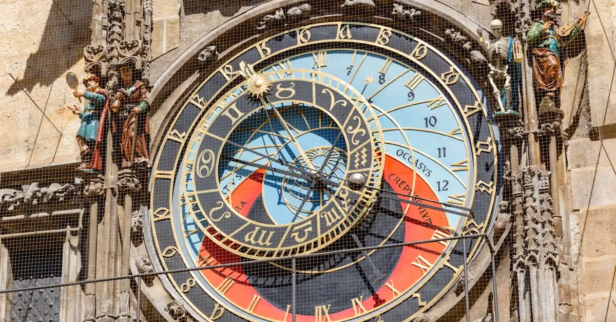 ¿En qué ciudad de Chequia está el famoso reloj astronómico?