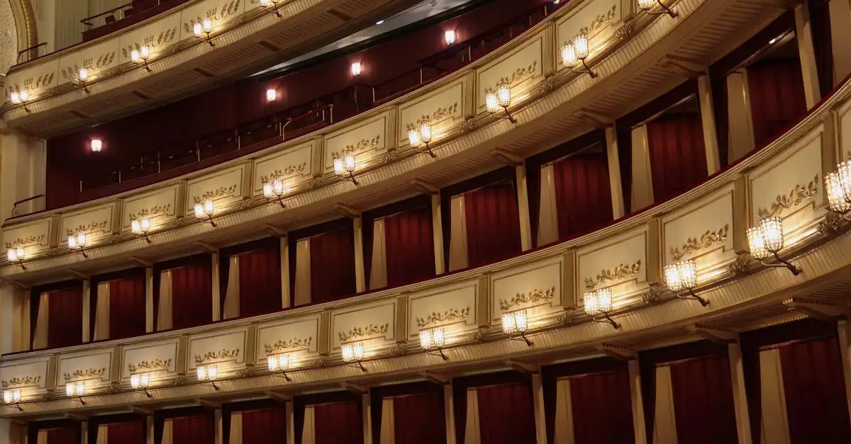 ¿Por qué Viena es considerada la capital de la música clásica?
